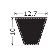 Profil XPA keskeny fogazott ékszíjak